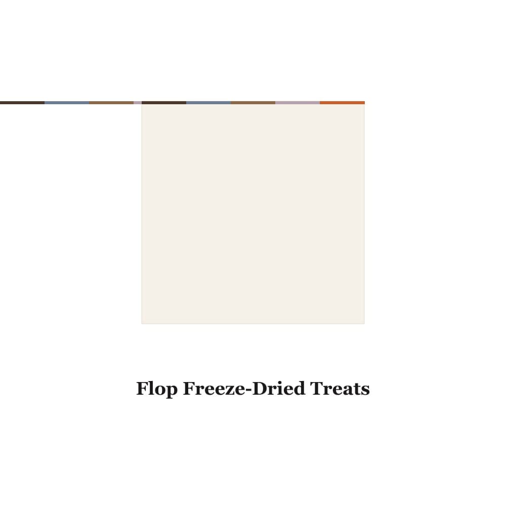 Flop Freeze-Dried Treats — ragdoll food product